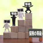 保険の等級を考えよう